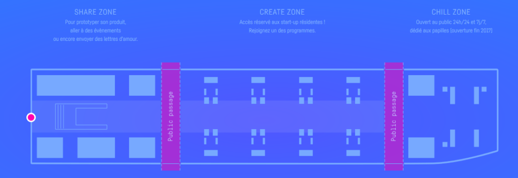 zone-station-f-artiref